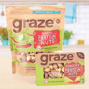 Our retail snacks