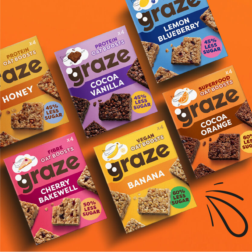 Graze